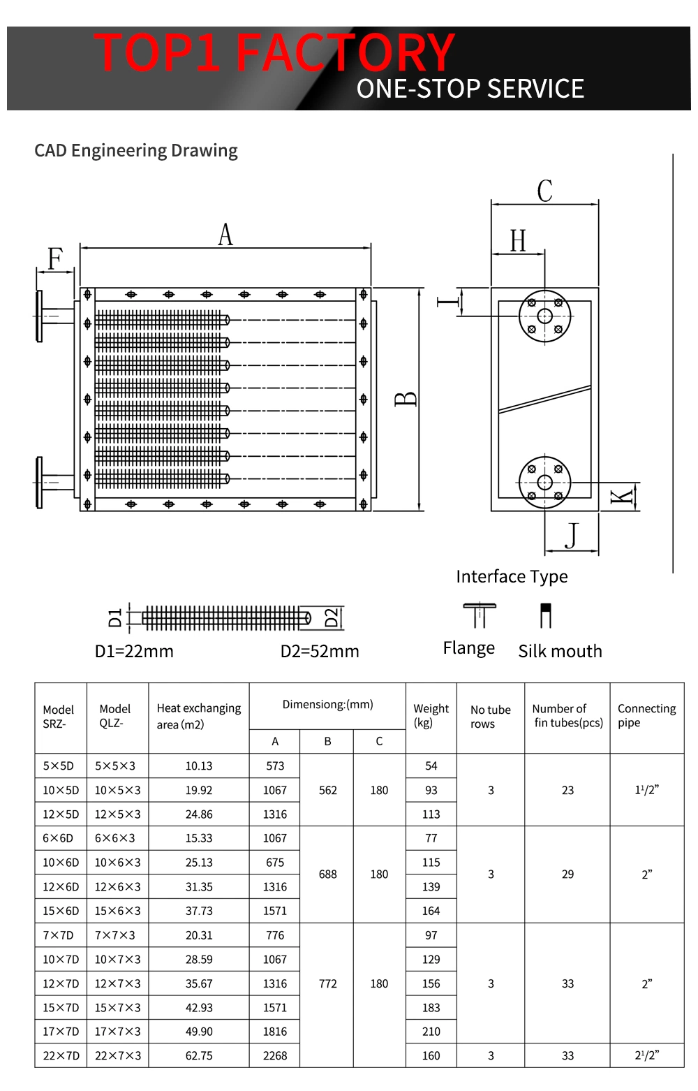 Specially Customized Carbon Steel Electric Heat Exchanger Equipment for Tube