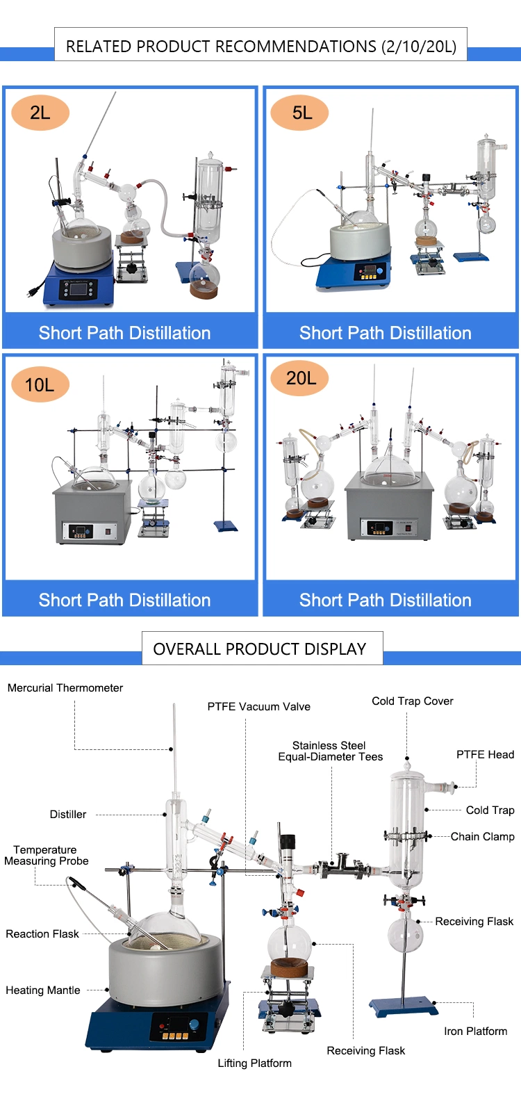 Lab Essential Oil Vacuum Short Path Distillation Distilling Equipment Price